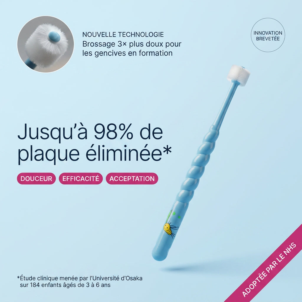 Brosse à dents 360° Enfant